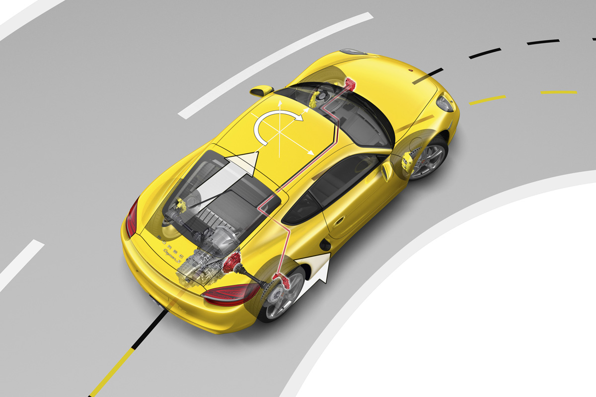2013 Porsche Cayman technical drawing