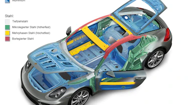 2013 Porsche Cayman technical drawing