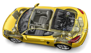 2013 Porsche Cayman technical drawing