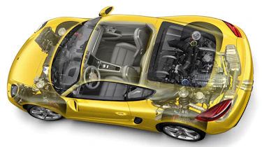 2013 Porsche Cayman technical drawing