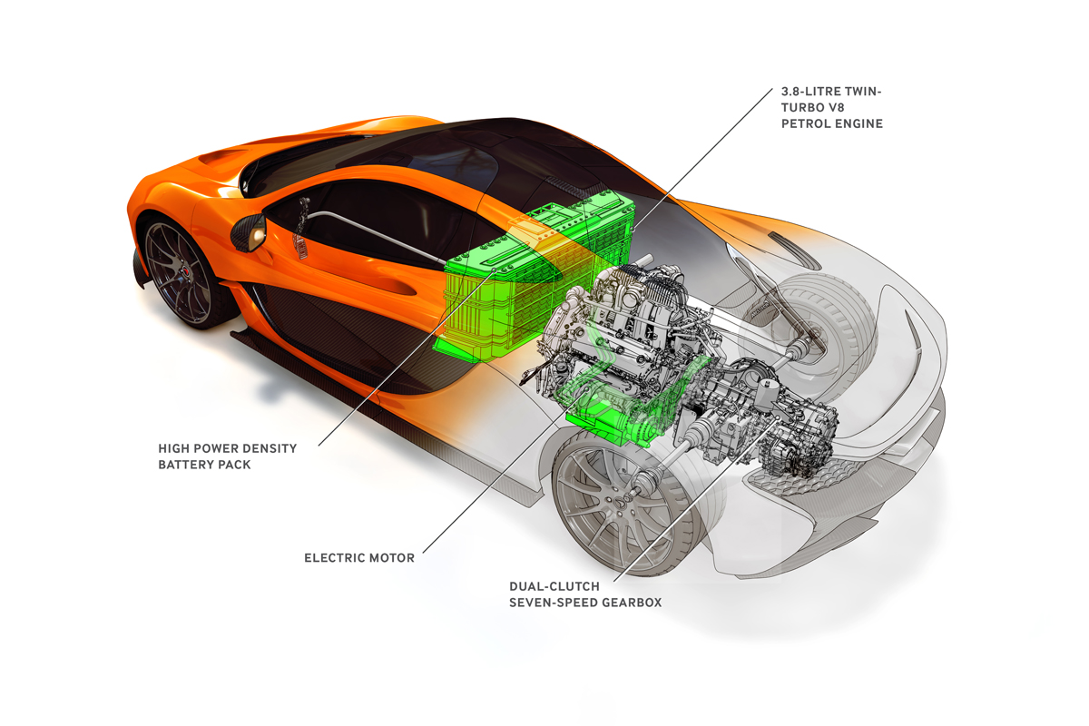 McLaren P1 technical drawing