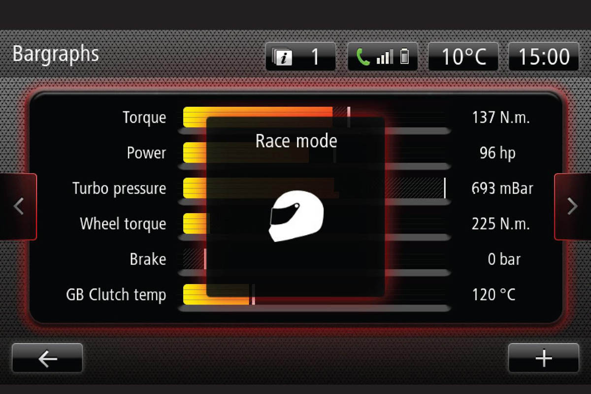 Renaultsport Clio 200 Turbo Monitor display