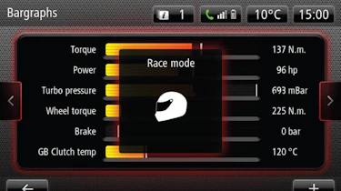 Renaultsport Clio 200 Turbo Monitor display