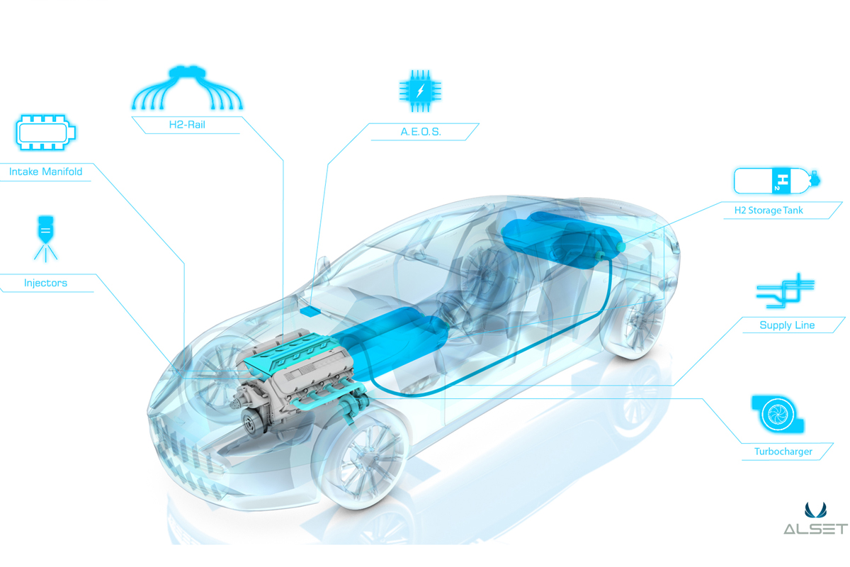 Aston Martin Rapide S Hybrid Hydrogen racing car diagram