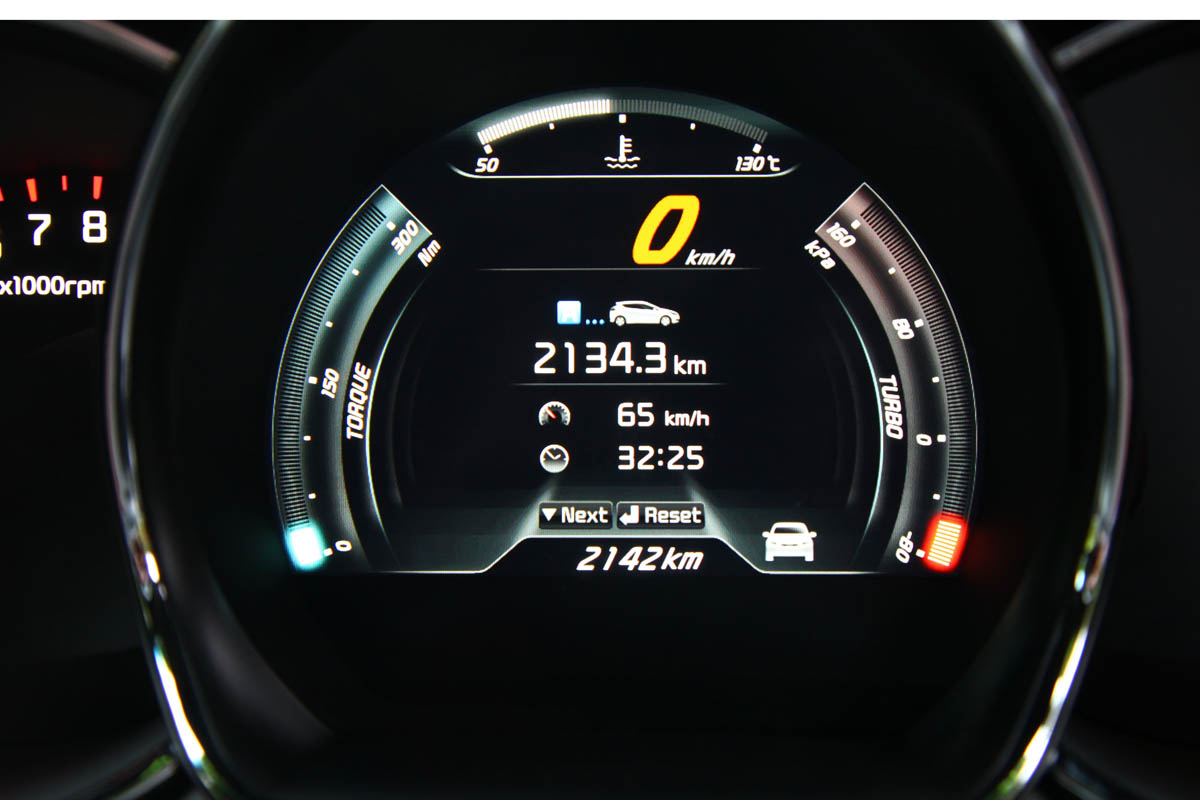 Kia ProCeed GT