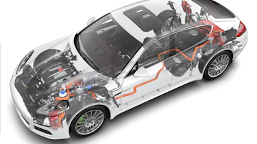 Porsche range: all-hybrid future