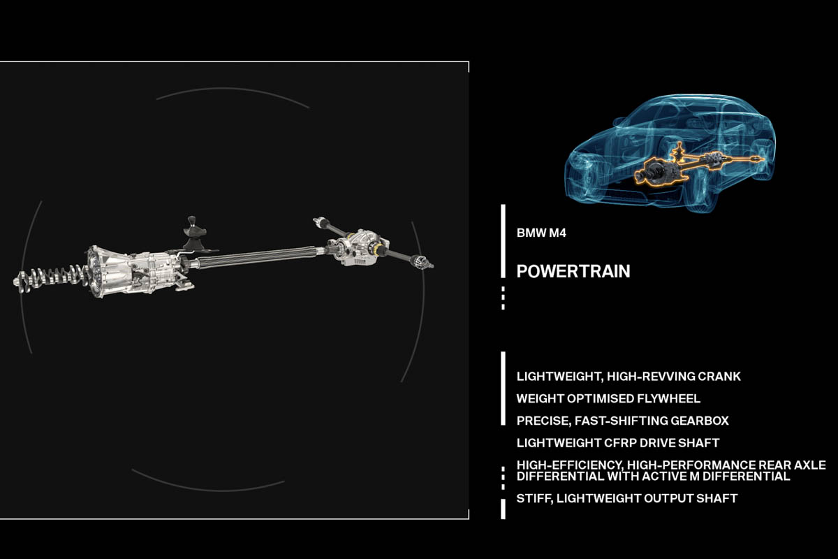 New BMW M3 and M4: powertrain