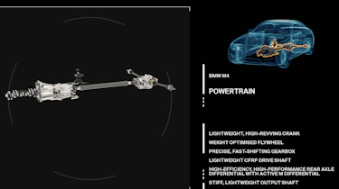 New BMW M3 and M4: powertrain