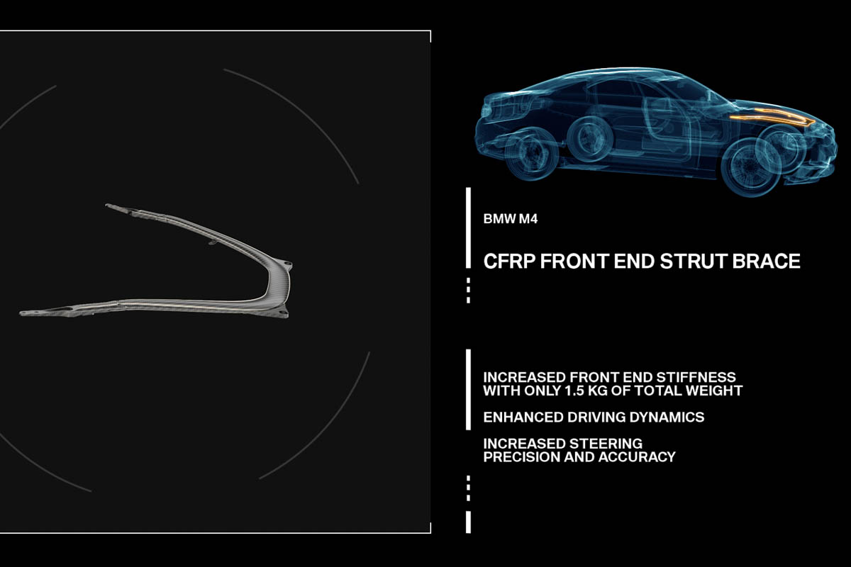 New BMW M3 and M4: carbon weight saving