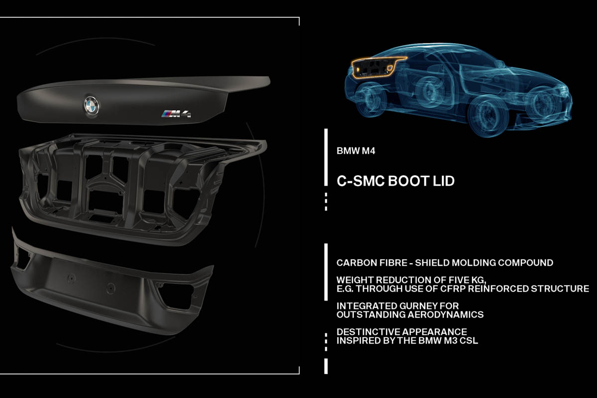 New BMW M3 and M4: carbon bootlid
