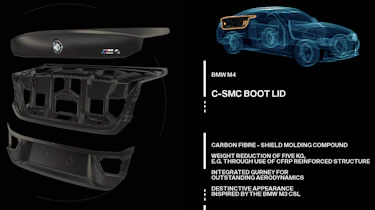 New BMW M3 and M4: carbon bootlid