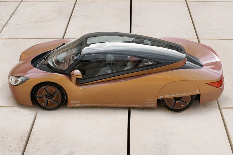 Rinspeed iChange