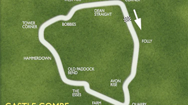 Castle Combe circuit guide
