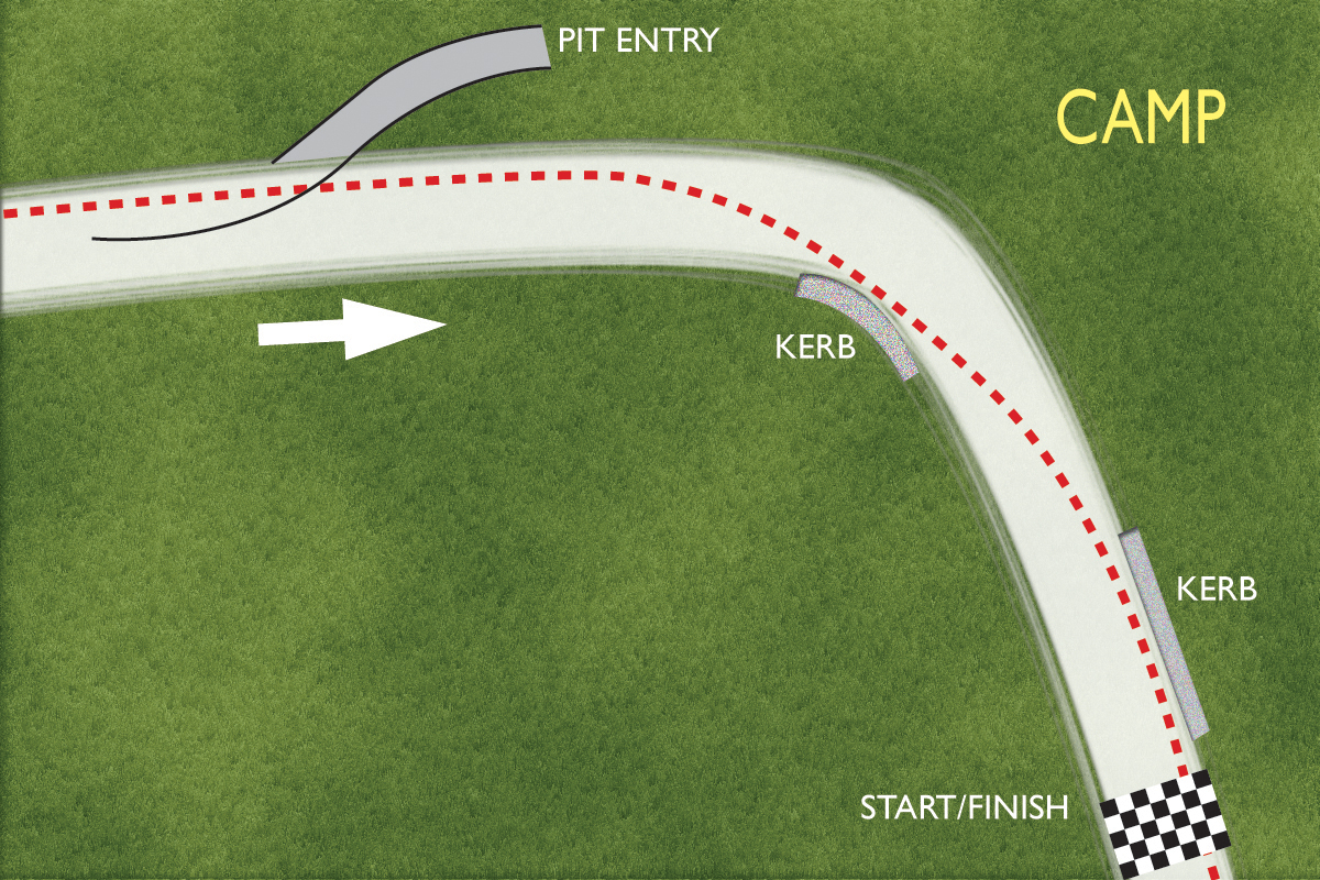 Castle Combe circuit guide