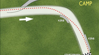 Castle Combe circuit guide