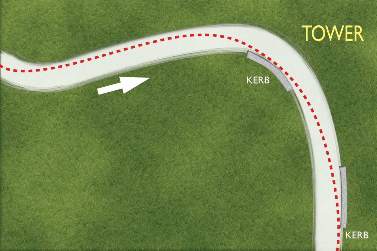Castle Combe circuit guide