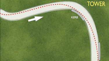 Castle Combe circuit guide
