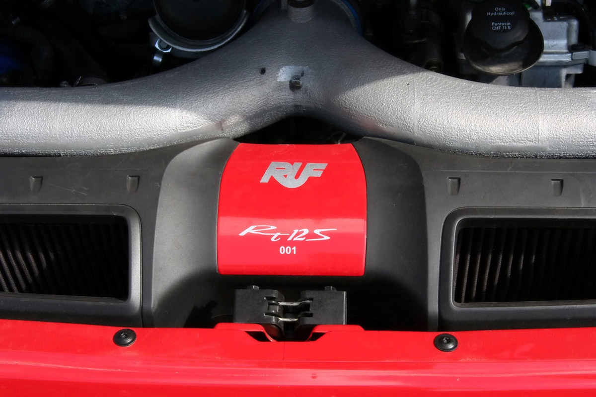 Ruf Rt 12 S
