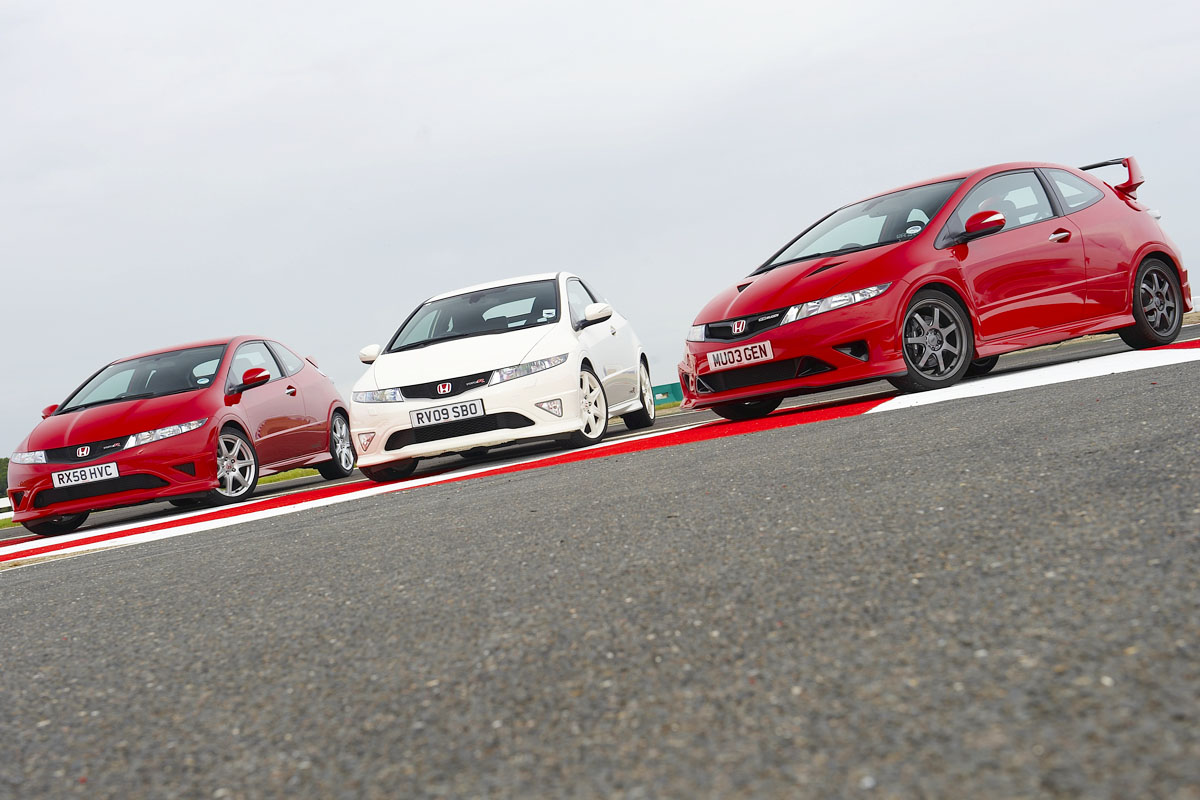 CTR Group test