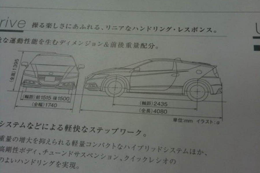 Honda CR-Z hybrid