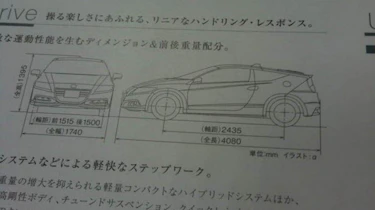 Honda CR-Z hybrid