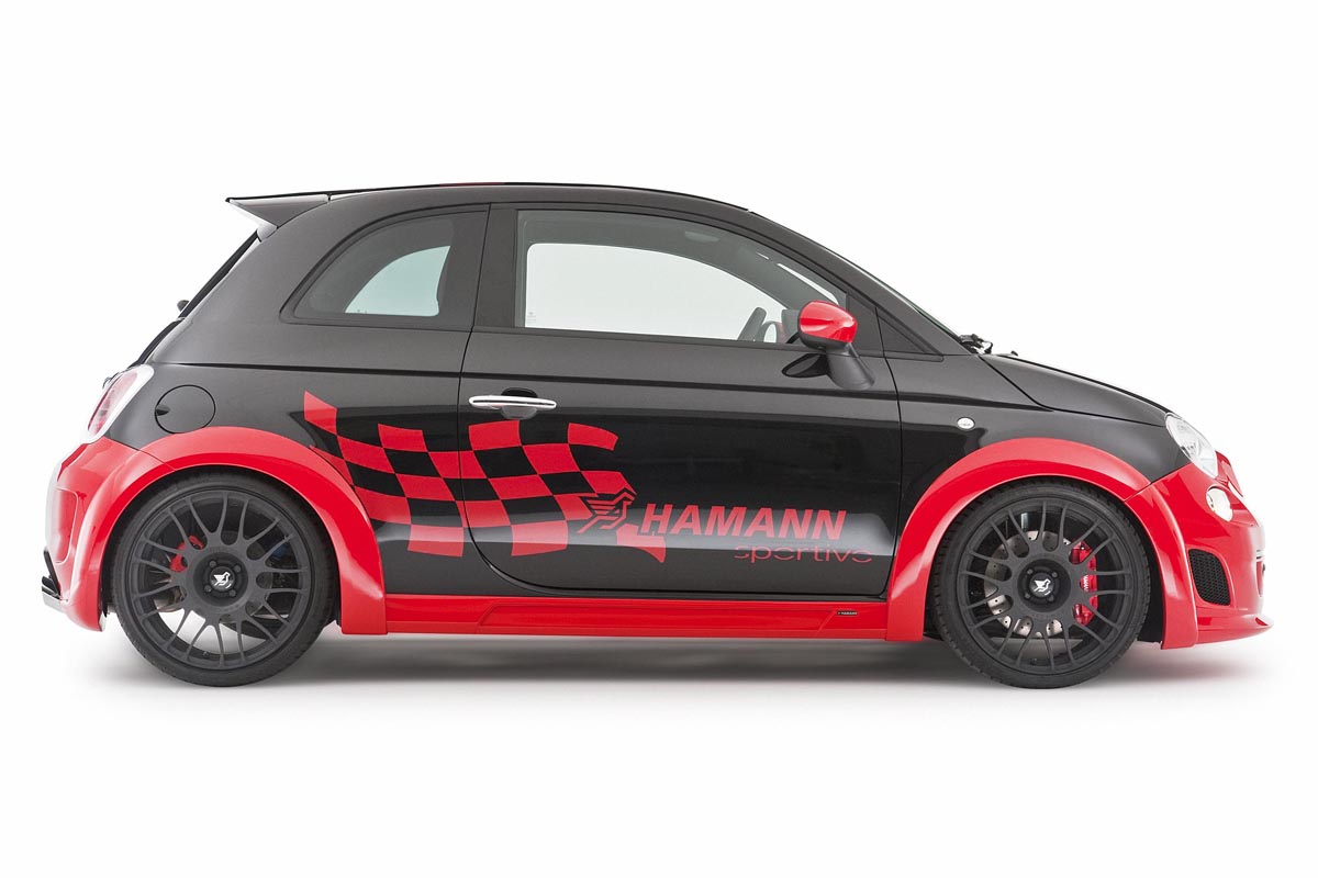 Hamann side