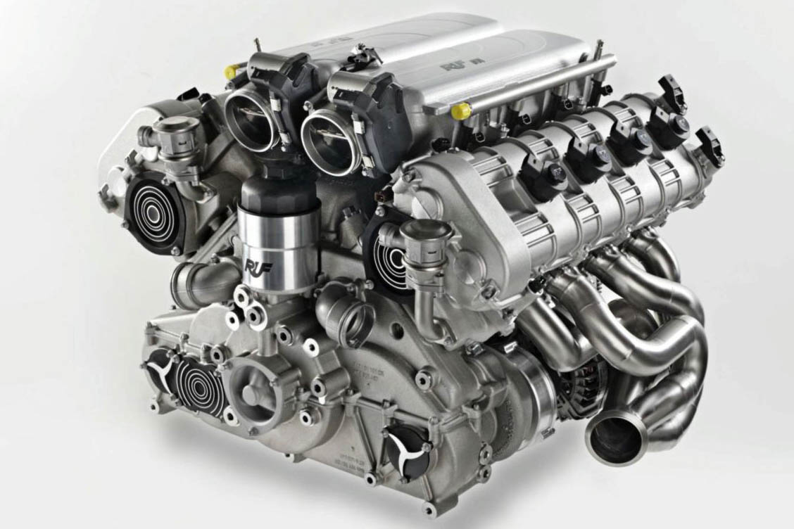 Ruf RGT-8: eight-cylinder Porsche 911