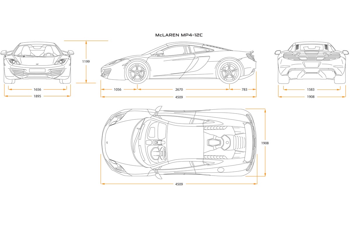MP4 dimensions