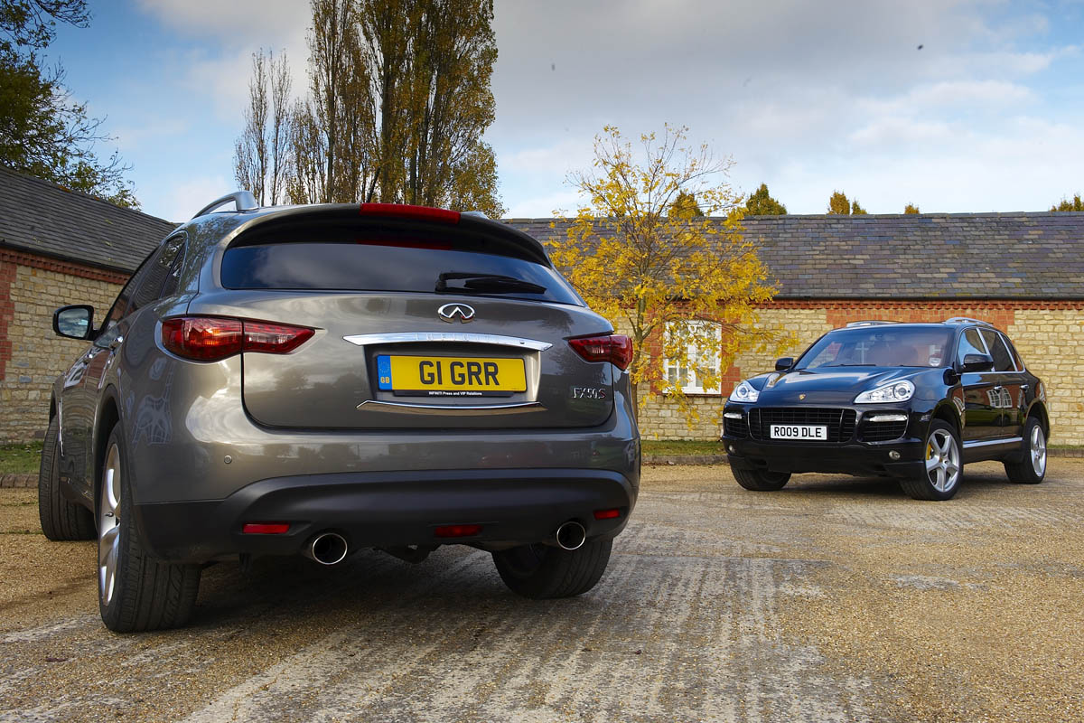 Porsche Cayenne Turbo