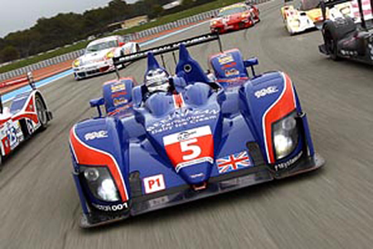 Ginetta-Zytek tracking