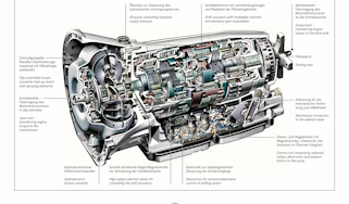 Mercedes 7G-Tronic gearbox