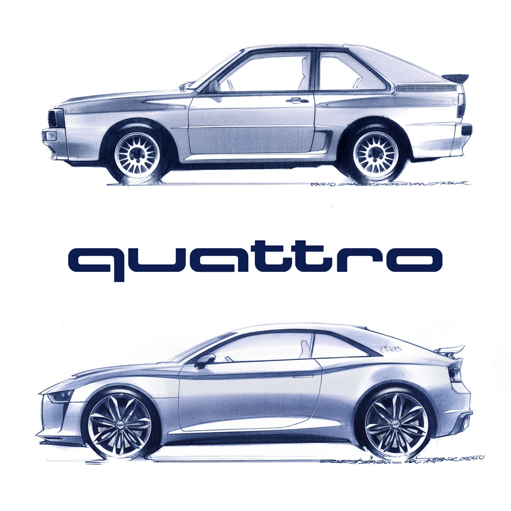 Audi quattro Concept