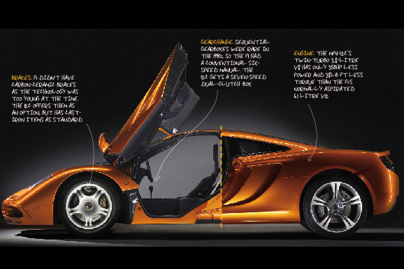 McLaren MP4-12C review countdown: McLaren F1 v MP4-12C