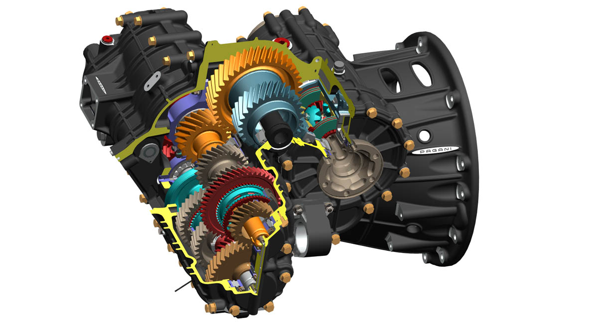 Pagani Huarya's Xtrac gearbox