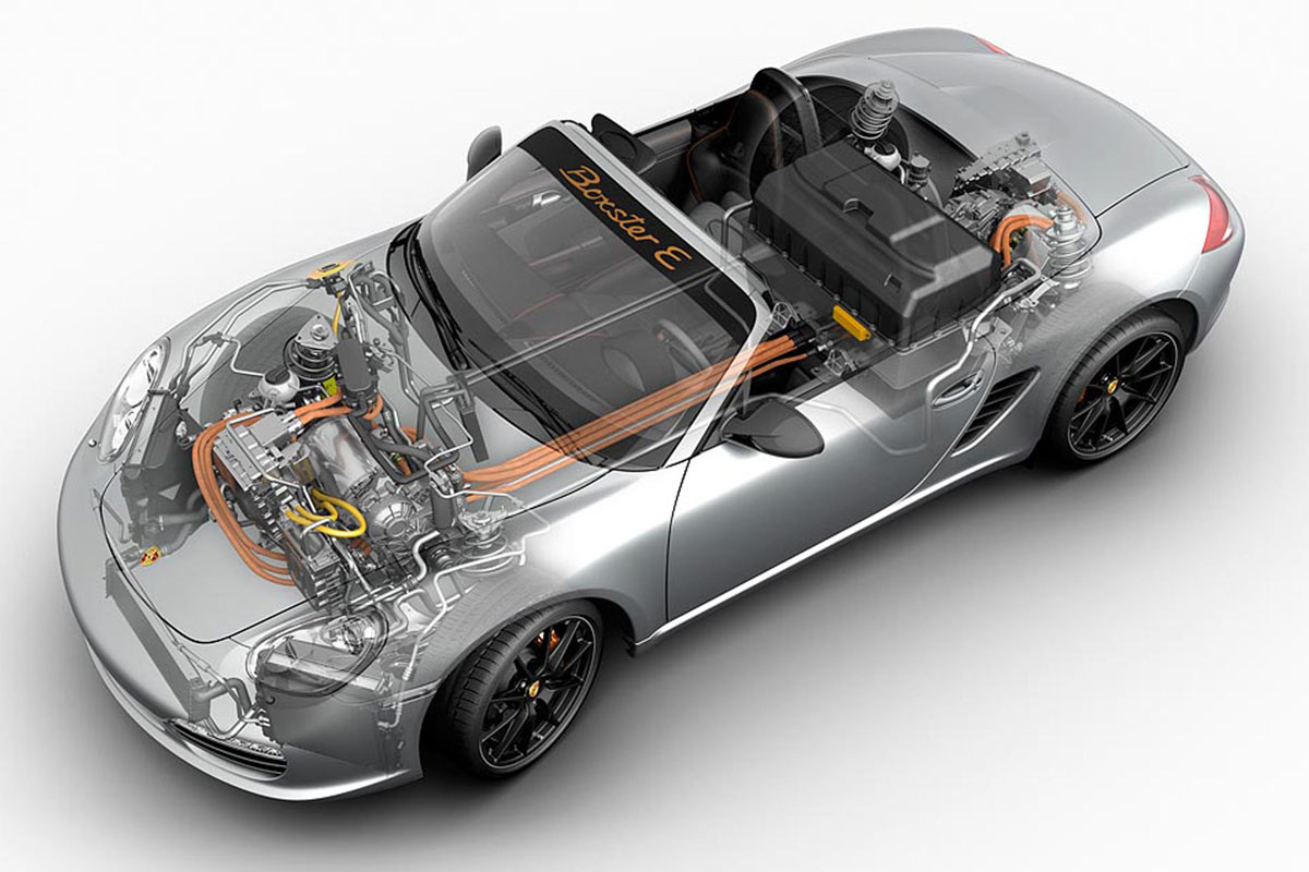 Porsche Boxster electric sports car