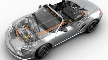 Porsche Boxster electric sports car