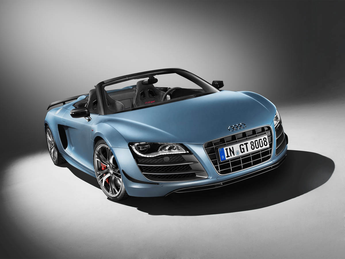 Audi R8 GT Spyder supercar official pictures
