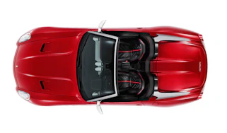 Ferrari SA Aperta