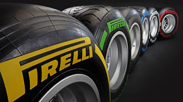 Pirelli 2012