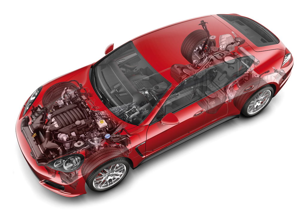 Porsche Panamera GTS technical drawing