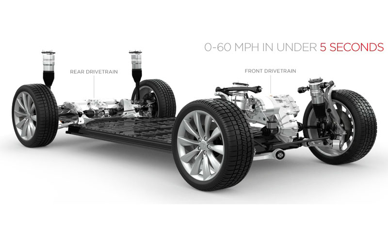 Tesla Model X unveiled