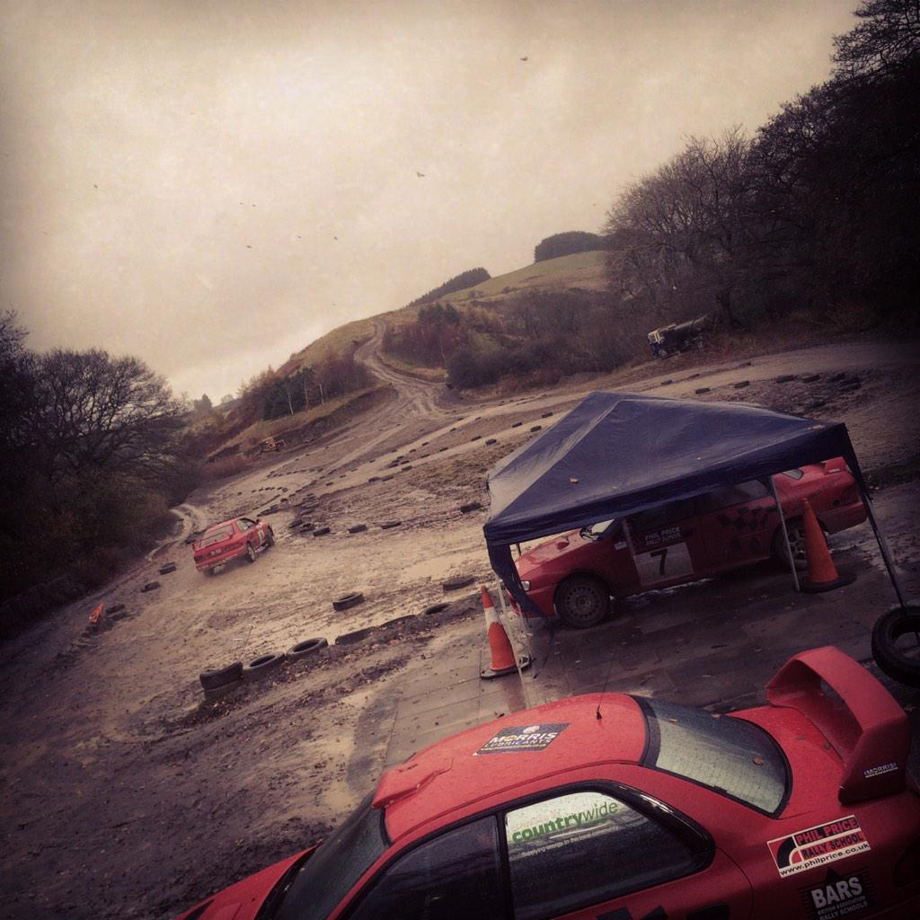Rallying